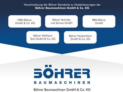 Verschmelzung-Boehrer-Baumaschinen-2